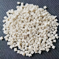PPS